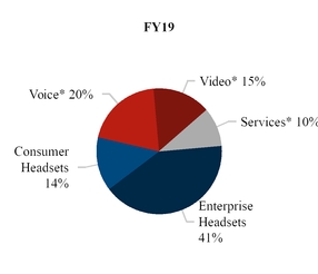 chart-9476b06997845cd2ab8.jpg