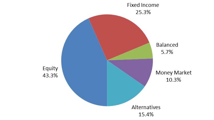 assetclass.jpg