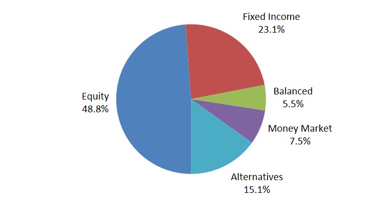 assetclass.jpg