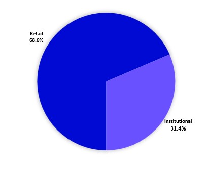 Dec 2024 Distribution Channel v2.jpg