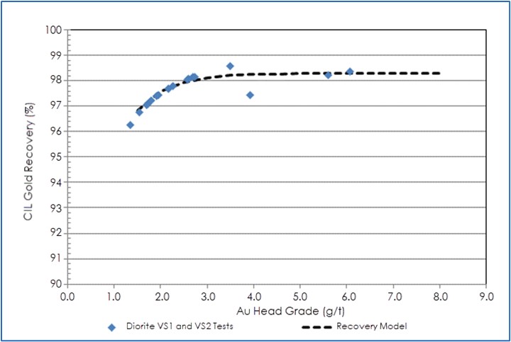 figure103.jpg