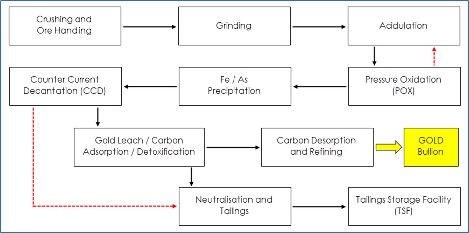 figure141.jpg