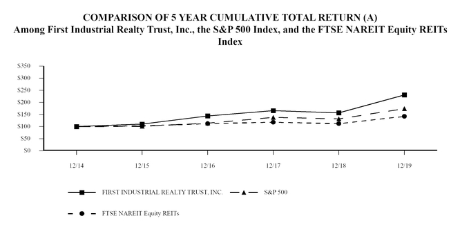 chart-2f17d1621be653e8987.jpg