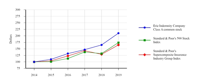 chart-b2d6ff8b2711560c91a.jpg