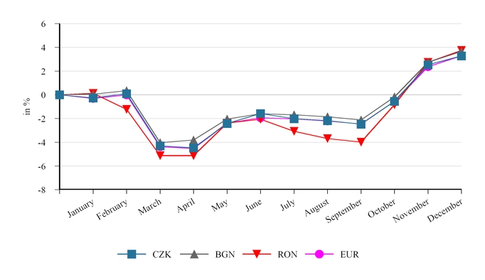 chart-7c7b676f7e7b517fa07.jpg