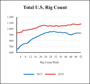 chart-42b0aec2b01a5abc962.jpg