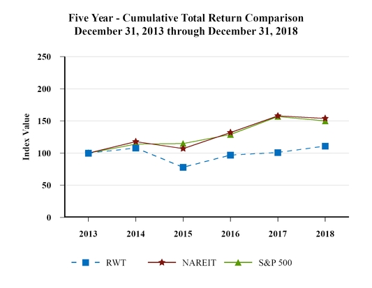 chart-8e016417ac045e568b9.jpg