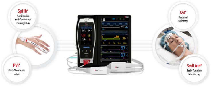 Masimo Root Connectivity Platform.jpg