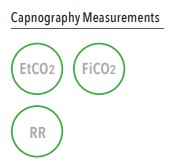 Capno measures.jpg