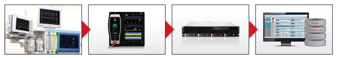 Masimo Iris connectivity.jpg