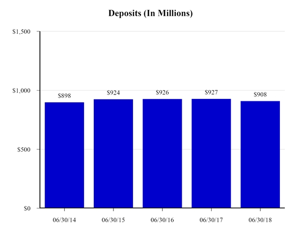 chart-6e27ab64015a54a0bcd.jpg