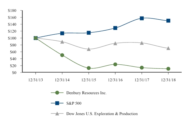 chart-64fbec4849b958c7a07.jpg