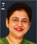 (PHOTO OF ROOPA KUDVA)