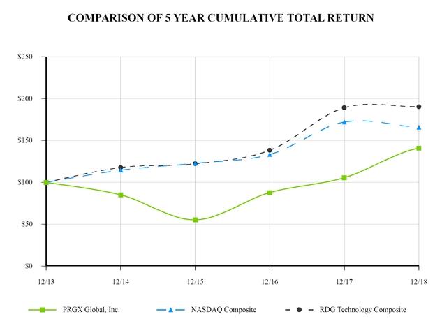 chart-b58317f624d8510b94f.jpg