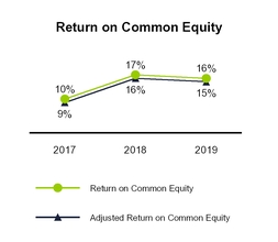 chart-754267bcd3955bd58e2.jpg