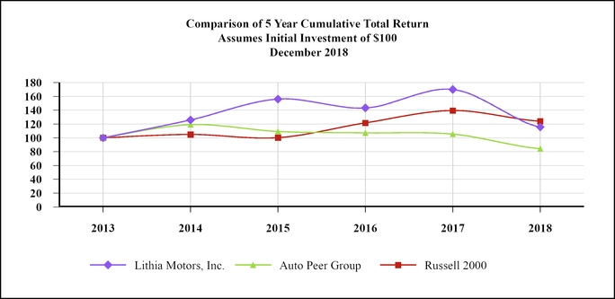 chart-12133de9efe5562baf8.jpg