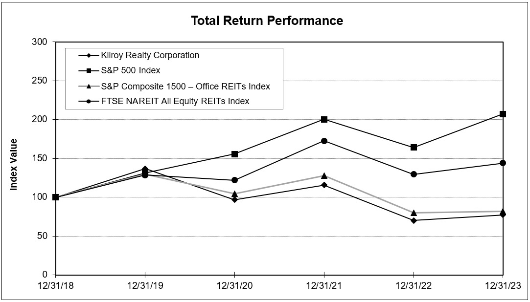 Performance Graph_JPEGv4.jpg