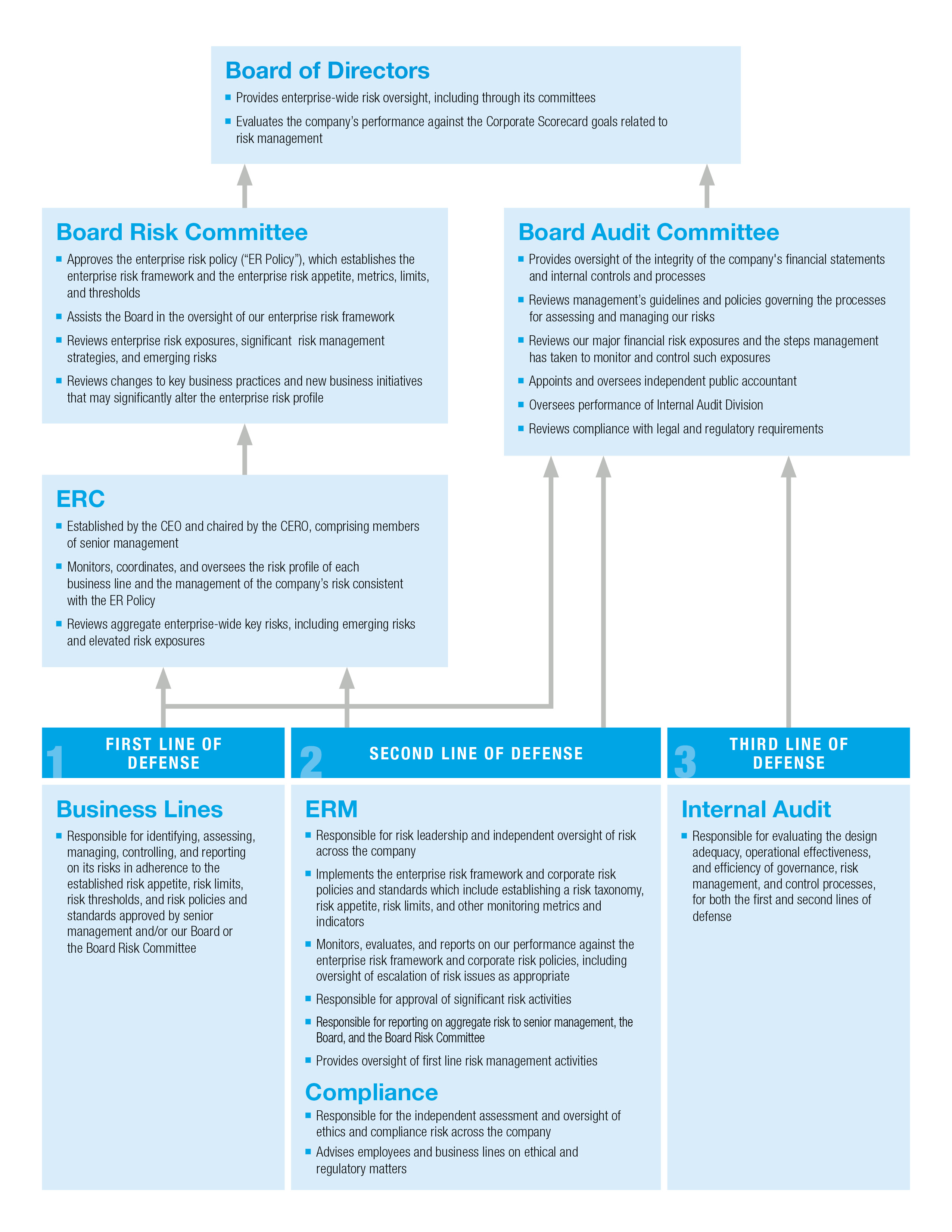 a10kchartfeb2019a01.jpg