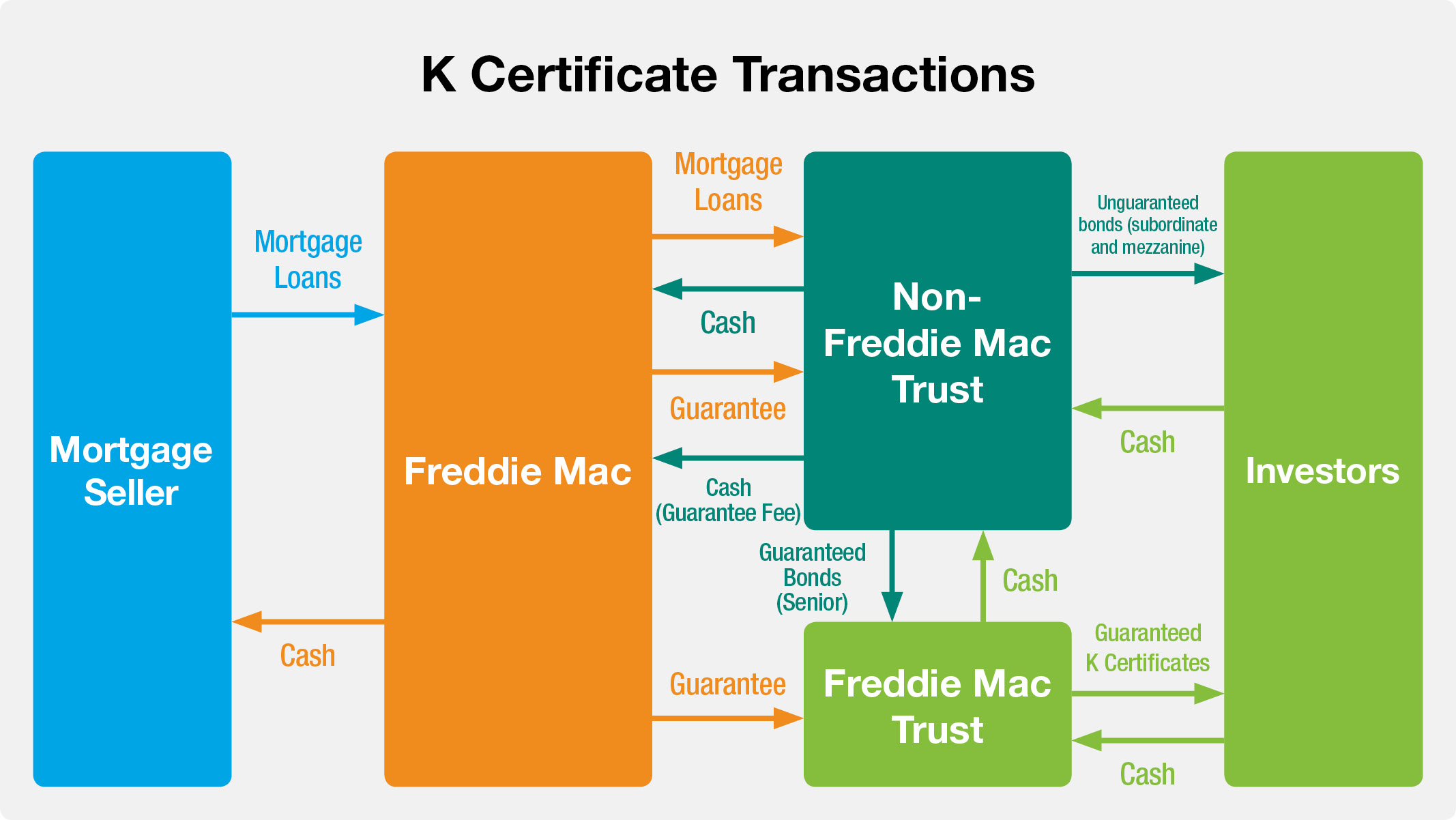 a10kdiagrams2018kcertificate.jpg