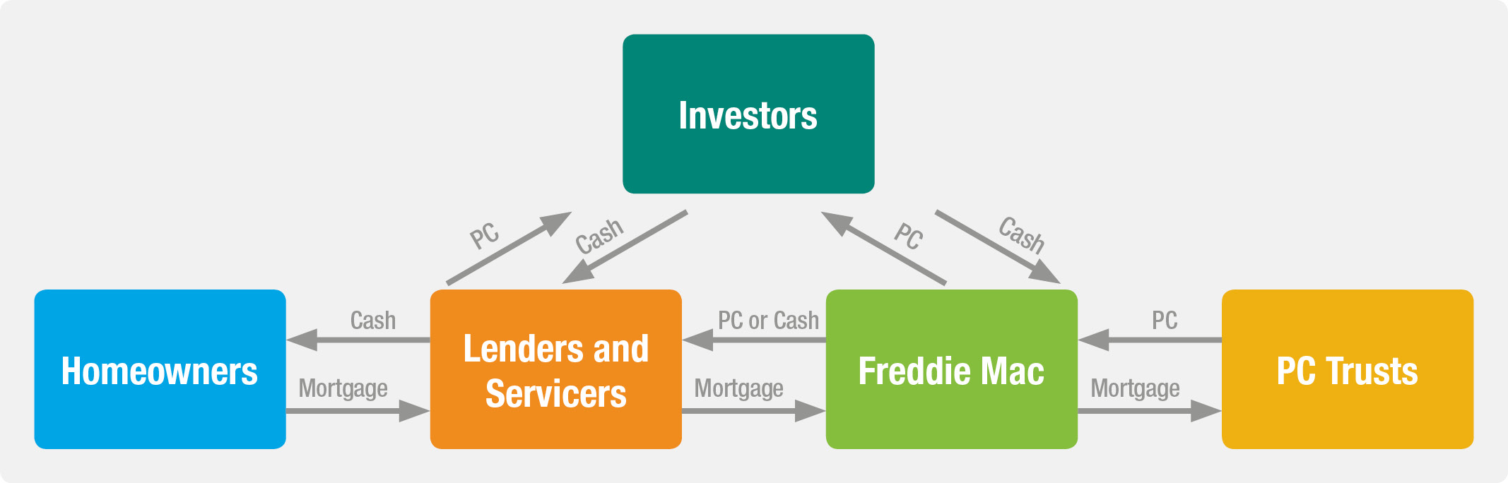 a10kdiagrams2018r48.jpg