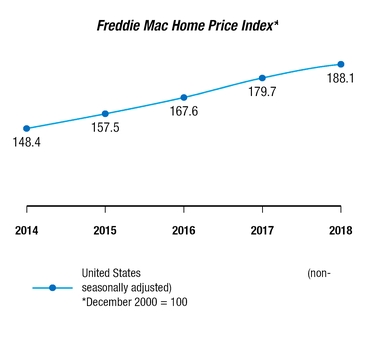 chart-00d8802c24895a49b9a.jpg