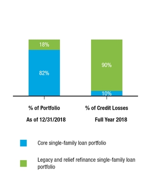 chart-0b859ddffcbe5ea0ba0.jpg