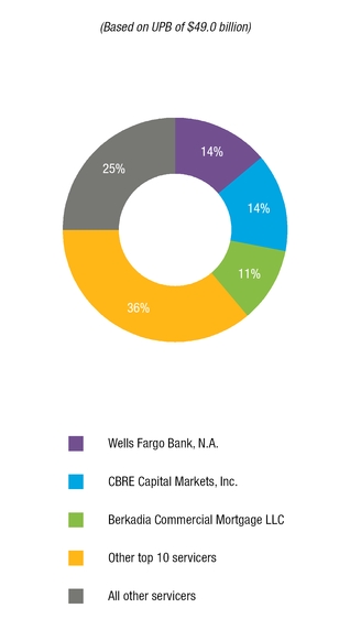 chart-2cba2875ee4e392988f.jpg