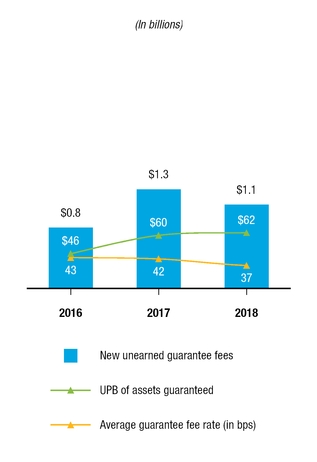 chart-445a0b4901898e4bb3d.jpg