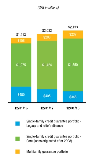 chart-459f1b84e7075c4daf7.jpg