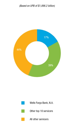 chart-5a34a994088228553f2.jpg