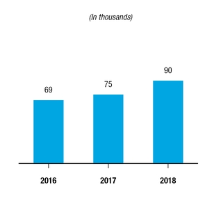 chart-6391654f8b085ddda03.jpg