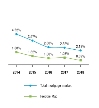 chart-6f1752ff69605b75acd.jpg