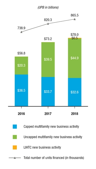 chart-7adbd4b4ff2aa491010.jpg