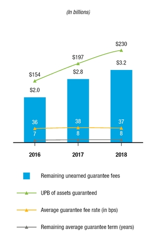 chart-7dfecbe28e959438a77.jpg