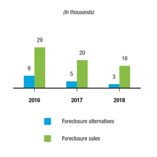 chart-85b3d66751aa540db8b.jpg