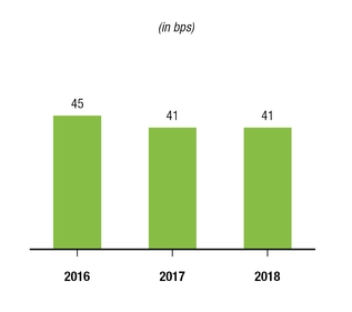 chart-93caa15b57545c1fb51.jpg