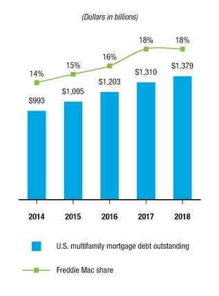 chart-97e6813bfd495210a76.jpg