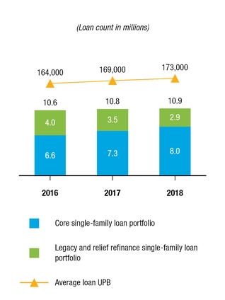 chart-b1e8c2ca161d593a9ae.jpg