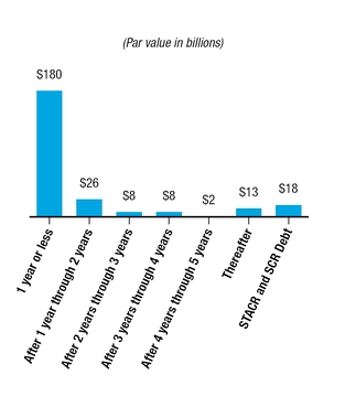 chart-b7db96baca985ee29af.jpg