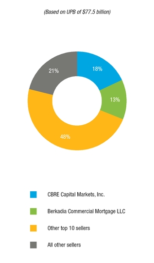 chart-c0b892ab9389377e580.jpg