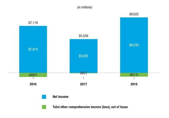 chart-c92aca9a404e5fc8a5a.jpg