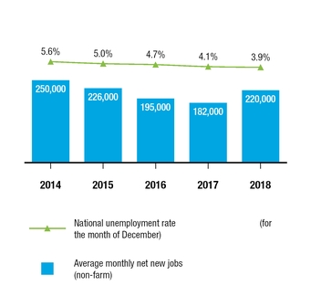 chart-d378ed560fdf5745999.jpg