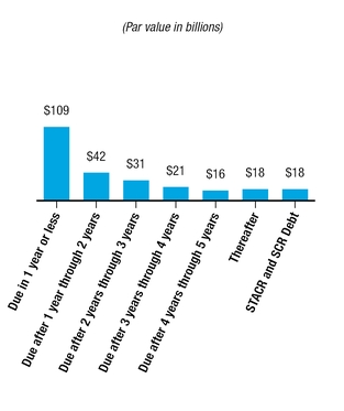 chart-d98d74f057e85c84ad5.jpg