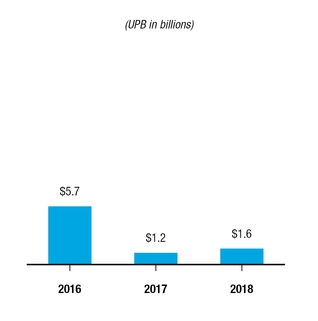 chart-eb3e91910cf5559c971.jpg