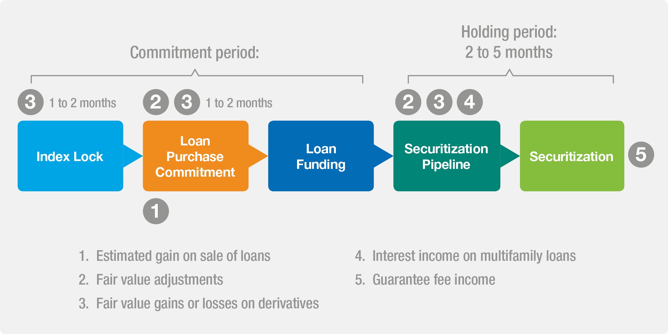 mfbusinessdiagramjan2019a01.jpg