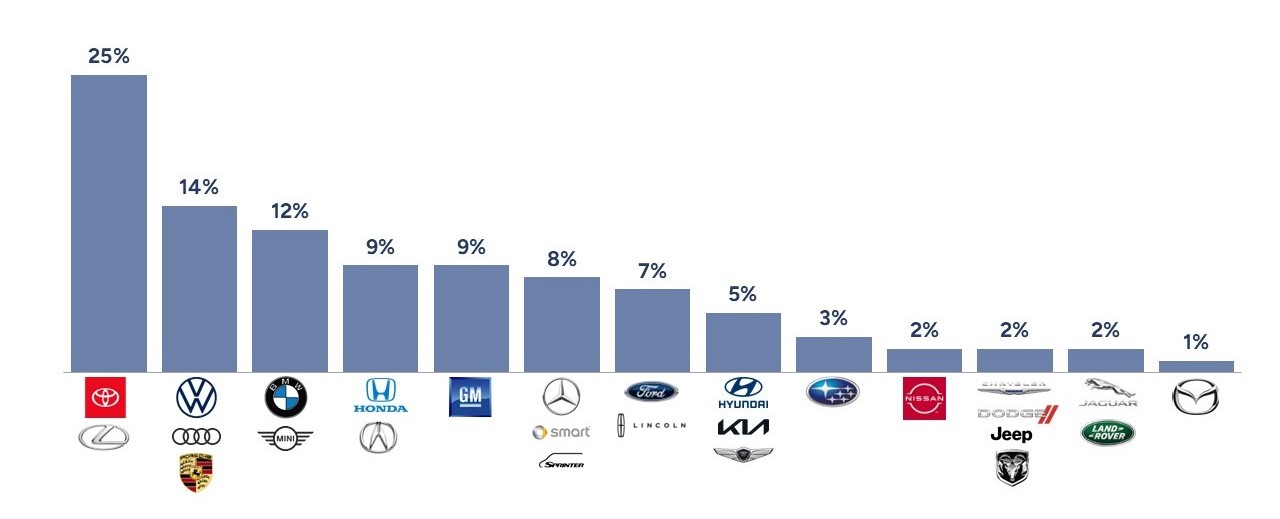 Brand Mix V3.jpg