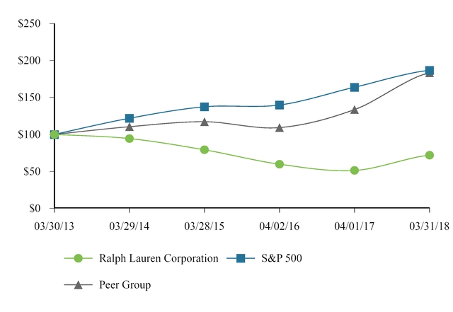 chart-0d2e1fac49085f3bb03.jpg