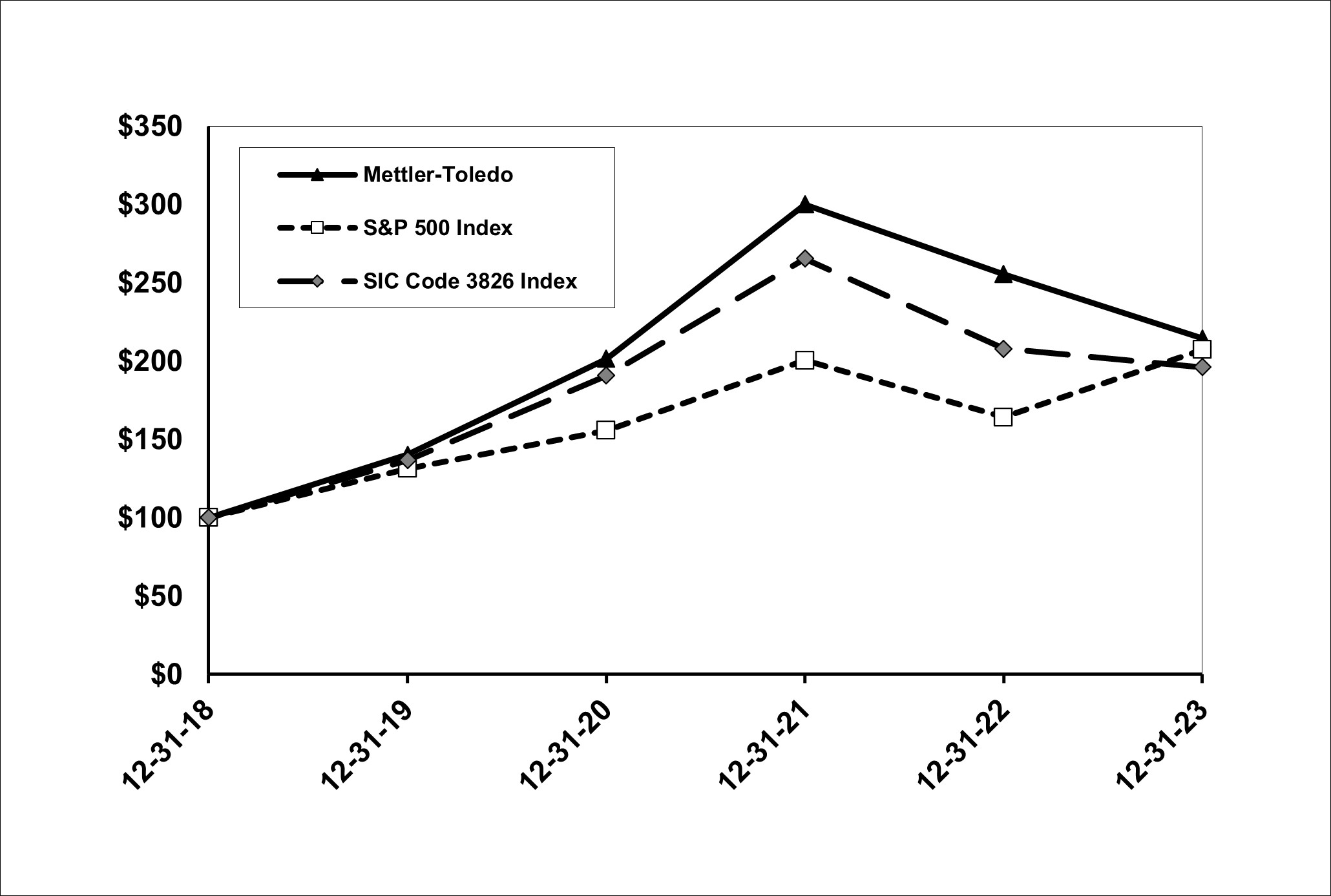 Graph.jpg