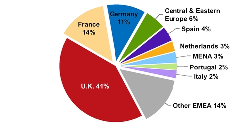 chart-b0cedb4131e7522f8d7a03.jpg