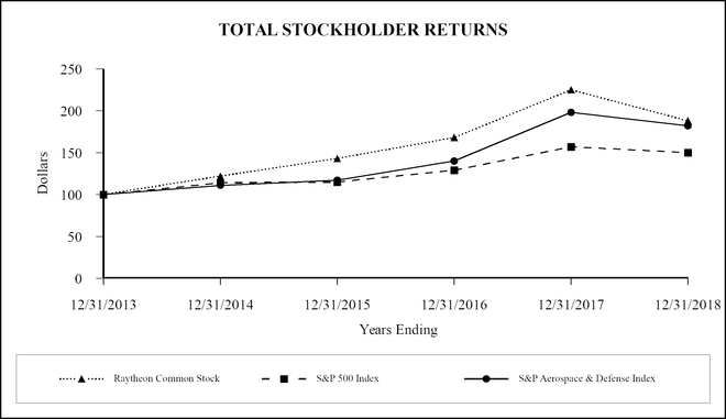 chart-e226d41a1d455ac29f8.jpg